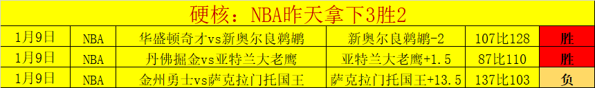 曼城后场核,心阿克续约,锁定未来五,好博体育官网,APP下载,注册领彩金,官方网站,网站入口