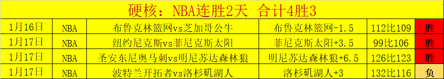 曼联引期待,特林康有望,回归,好博体育官网,APP下载,注册领彩金,官方网站,网站入口