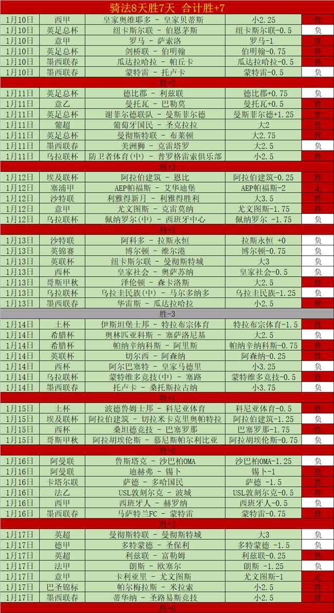 短池游泳世,锦赛首日,六项世界纪,好博体育官网,APP下载,注册领彩金,官方网站,网站入口
