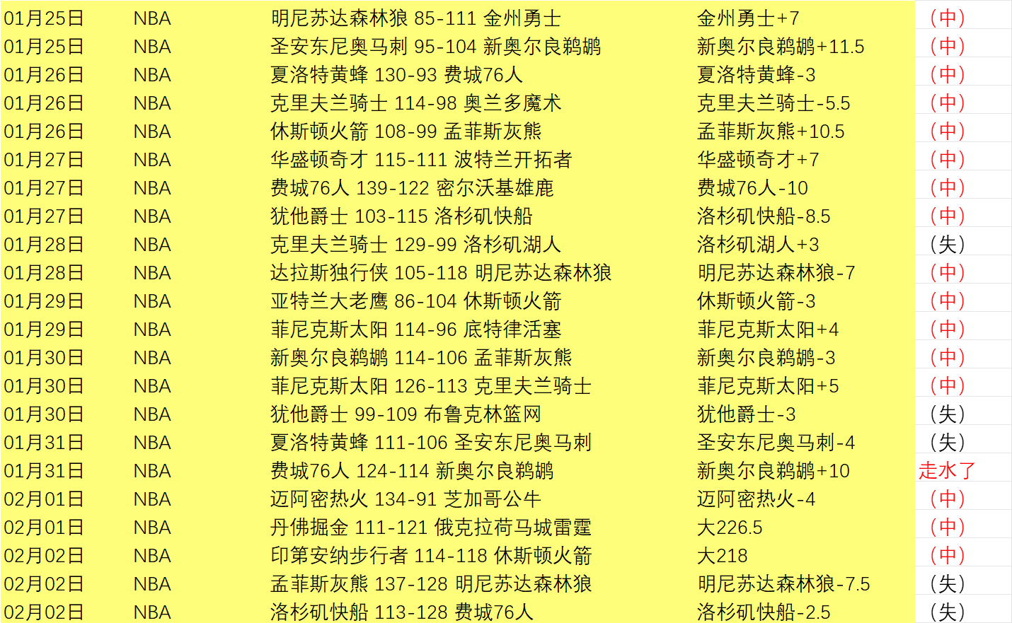 新赛季展望,阿森纳夺冠,在望,好博体育官网,APP下载,注册领彩金,官方网站,网站入口