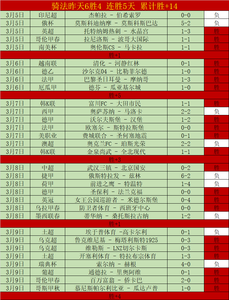 掘金,开拓者,赛程专家质,好博体育官网,APP下载,注册领彩金,官方网站,网站入口