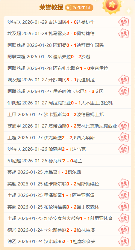 瓜迪奥拉,皇马欧冠冠,军数超曼城,好博体育官网,APP下载,注册领彩金,官方网站,网站入口