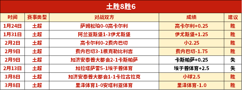 泰山队备战,云南玉昆,宿茂臻,好博体育官网,APP下载,注册领彩金,官方网站,网站入口