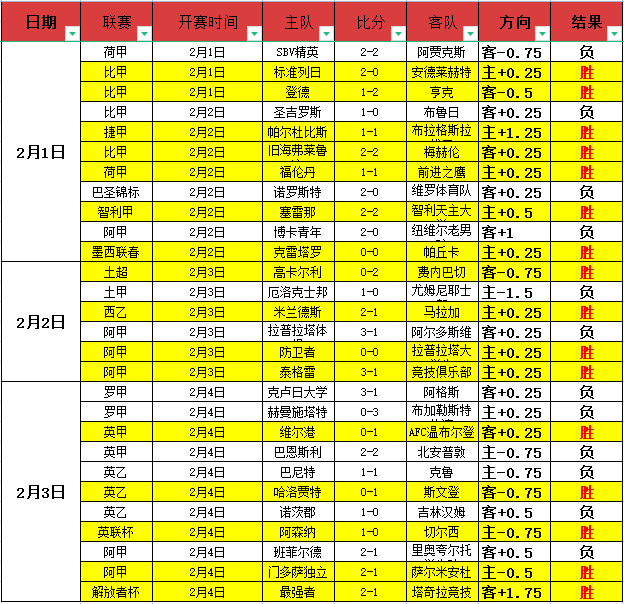 德泽尔比曾,求曼联主帅,职位,好博体育官网,APP下载,注册领彩金,官方网站,网站入口
