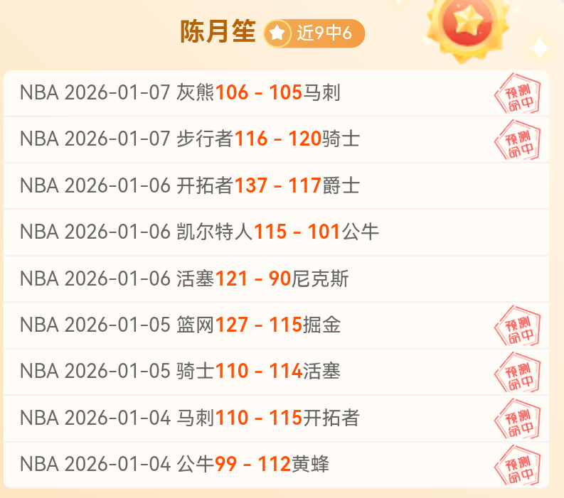 罗甲保级关,键战数据解,罗甲,好博体育官网,APP下载,注册领彩金,官方网站,网站入口