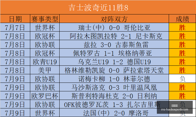 好博体育,好博体育官网,好博体育App,好博体育官网,好博体育App,好博体育直播,好博体育入口,好博体育平台