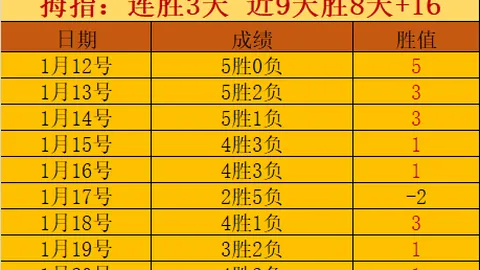 《上古卷轴6》升级大揭秘：虚幻5引擎核心技术独家融入，全新体验即将开启！