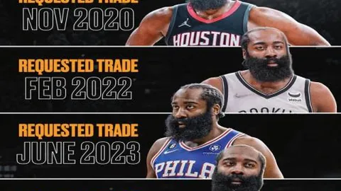 英国媒体披露：阿森纳全力追求约克雷斯，贝尔塔好评如潮