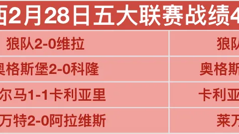 【2026澳網彩经指南：解析赔率技巧、投注攻略与冠军争夺态势】