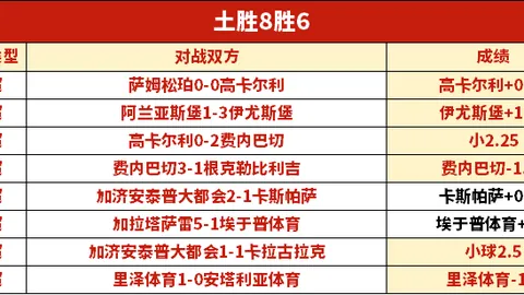 泰山队备战云南玉昆：宿茂臻、彭逸翔亮相赛前发布会