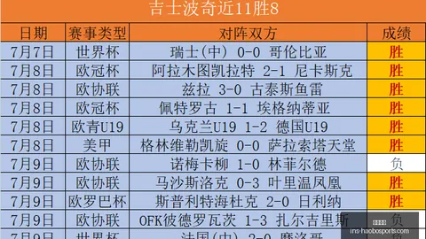 好博体育 152640